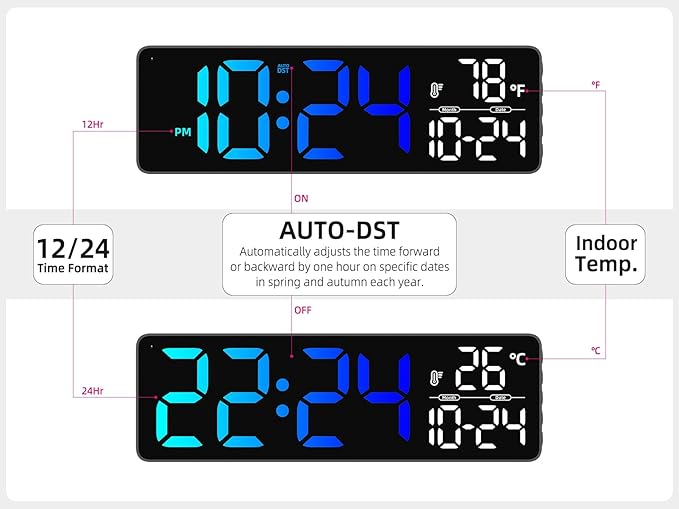 Large LED Digital Wall Clock with Date, Temperature, Auto-Brightness, Auto-DST | Big Digital Clock for Bedroom, Desk, Classroom, Living Room, Kitchen, Office, Gym, Farmhouse, Xmas Gift for Seniors