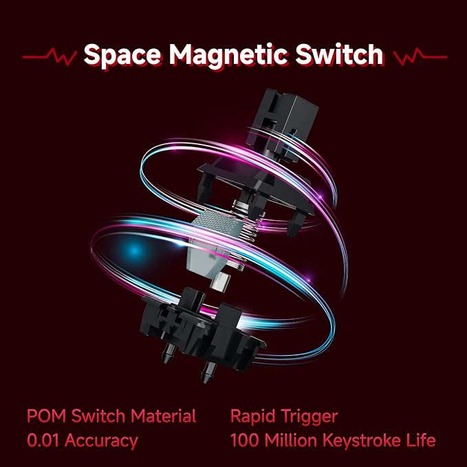 EWEADN Battle68 60% Gaming Keyboard Wired, Hall Effect Magnetic Switch Keyboard, Mechanical Keyboards Adjustable Actuation, 8K Polling Rate, Side Printed PBT Keycap, RGB Backlit, Space Magnetic Switch