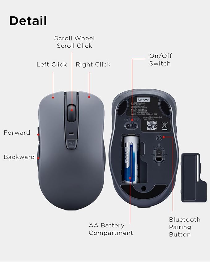 Lenovo Bluetooth Silent Mouse (WL300) - 5 Button Computer Mouse with Silent Left & Right Click – Sculpted Grip, Microsoft Swift Pair, Up to 1600 DPI (Grey)