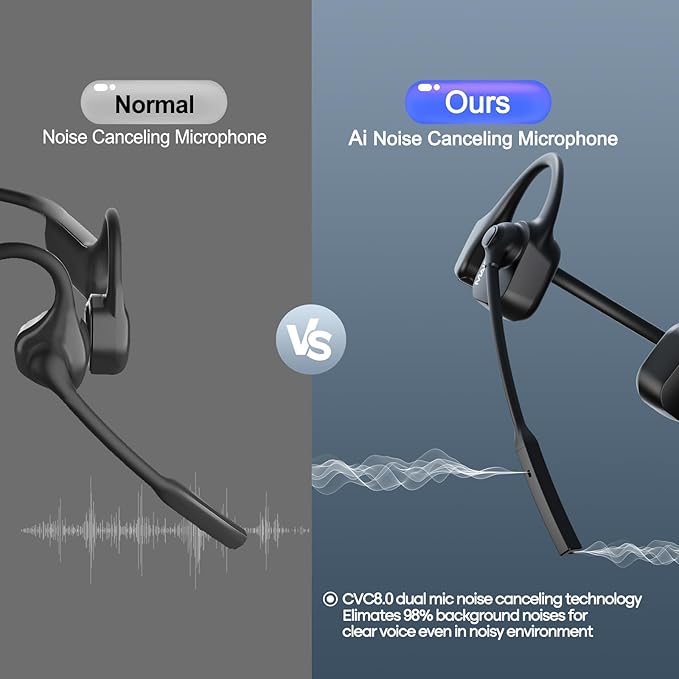 Bone Conduction Headphones with Microphone Boom, Wireless Bluetooth PC Headsets with Noise Canceling Mic for Work, Call, Meeting, 10 Hours Talk Time
