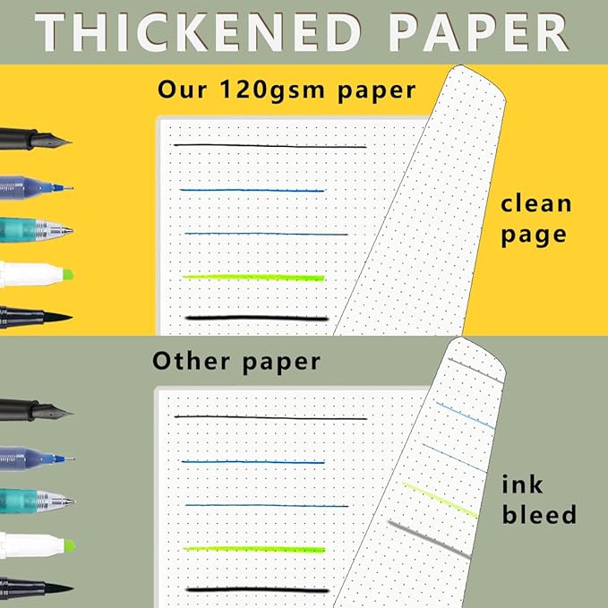 8.5" x 11" Dotted Spiral Notebook with 120 GSM Thick Paper, Removable Elastic Band and Transparent Hard Cover, 160 Pages per Notepad (2 Pack, A4)
