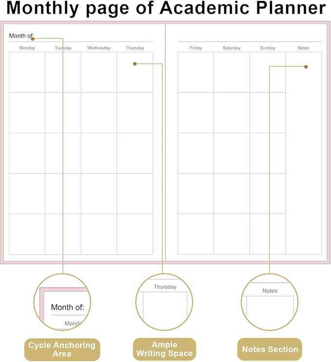 Academic Planner for 2025 2026 or Anytime – A5 Undated Weekly Student Planner For Homeschool, High School, College & Nursing Students, 200 Pages, 5.8" x 8.5", Pink