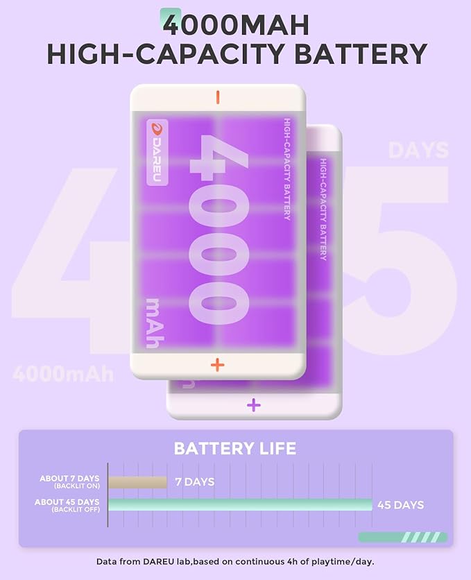 DAREU EK98pro Wireless Mechanical Keyboard, Gasket Hot Swappable Custom Structure, Creamy Pre-lubed Linear Switches, PBT Keycaps, BT5.0/2.4GHz/USB-C, RGB Backlit Gaming Keyboard for Win/Mac