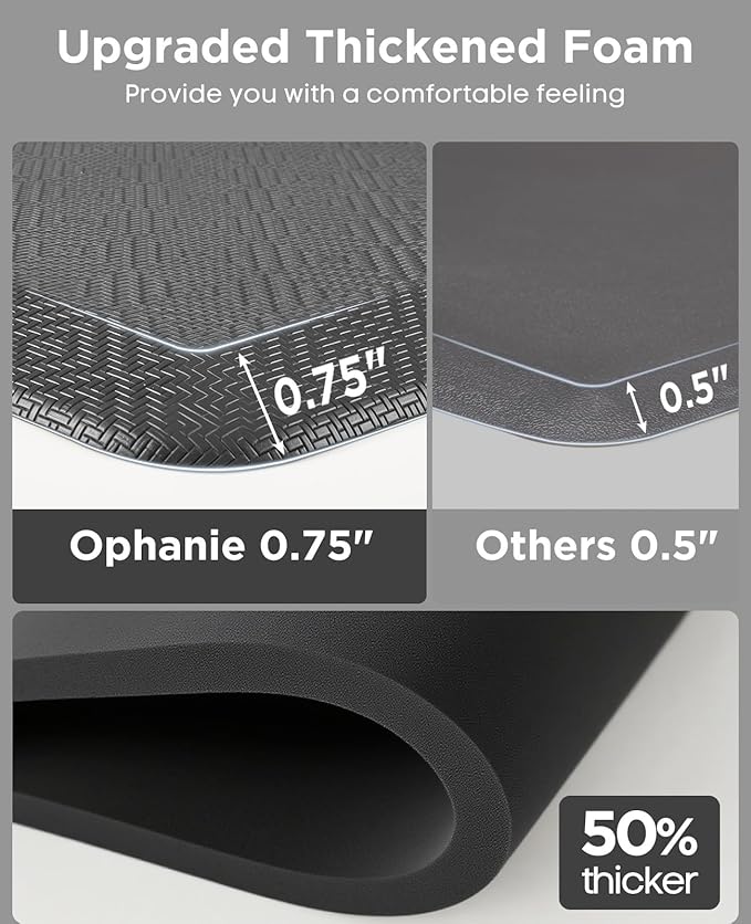 Ophanie Kitchen Mats for Floor, 3/4 Inch Thick Kitchen Rugs, Anti Fatigue Standing Cushioned Mat, Waterproof,Comfort Ergonomic Mat for Office, Home, Sink, 24'' x 70'' Grey Non-Slip Bottom