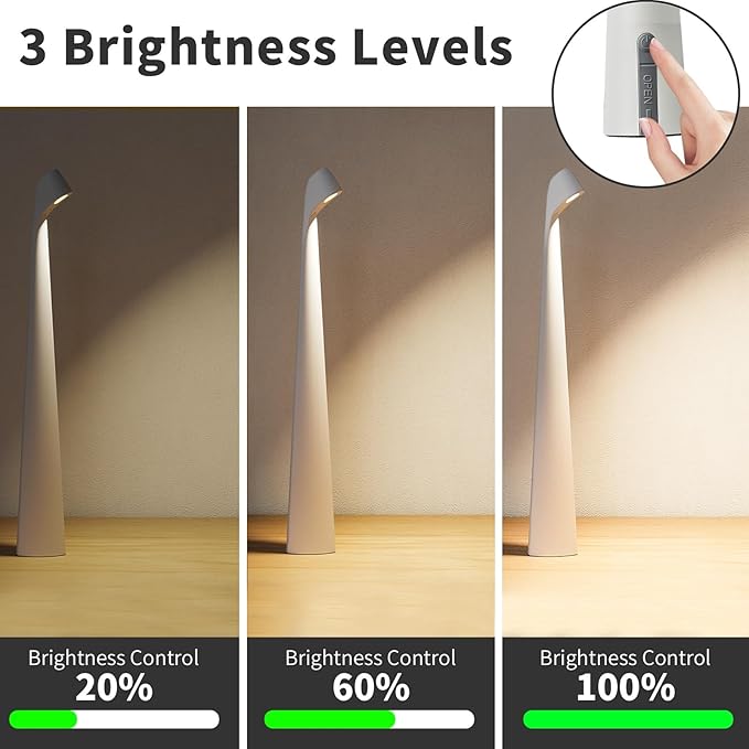 Cordless Portable LED Table Lamp,Built-in Rechargeable Battery-5000mAH,Dimmable Touch Small Desk Lamp with 3-Level Brightness for Bedroom/Living Room/Office (White)