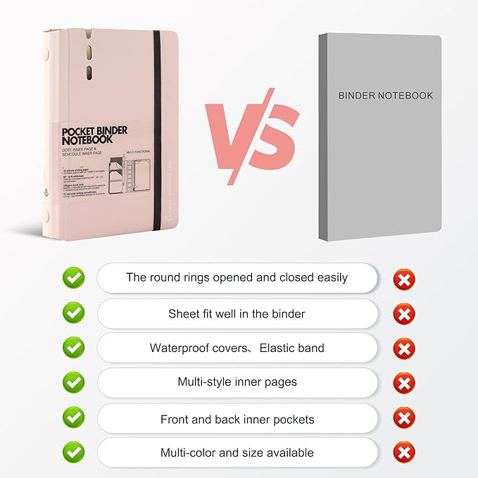 CAGIE A7 Binder 6 Ring Notebook with Dividers Refillable Planner Binder with Pockets, Refill Paper Include Planning Square Ruled and Dotted Pages, 4.13 x 5.71 In, (Light Pink, A7 Hourly&Dot Page)