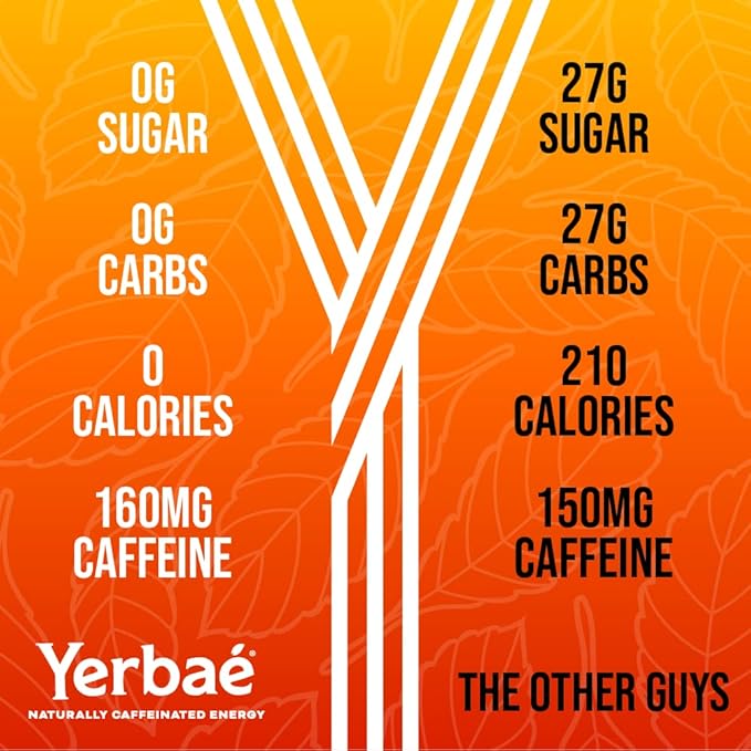 Yerbaé Energy Seltzer - Orange Cherry Pineapple No Sugar/Calories/Carbs. Energized by Yerba Mate, Naturally Caffeinated Plant-Based, Healthy Alternative to Coffee/Sugary Sodas, Pack of 12, 12oz cans