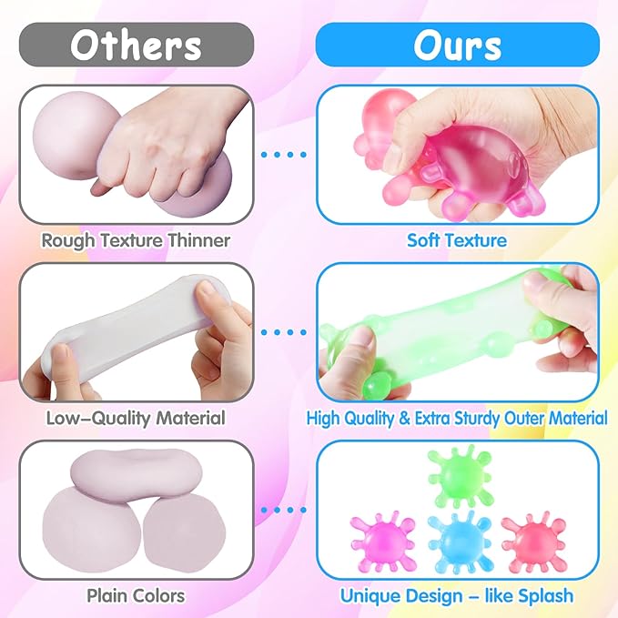 Fidget Toys Stress Balls for Kids, Splat-Tastic Squishy Toy, Stress Splat Toy, Squishies Anxiety Stress Relief, Ice Squishy Stress Cube Malt Sugar Balls, Sensory Ball for Kids with Autism