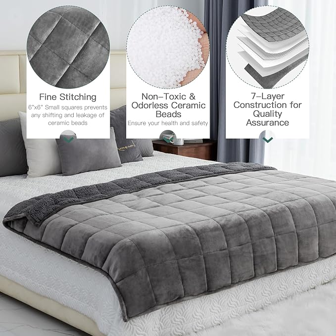 Lofus Weighted Blanket for Adults(15 lbs, 48" x 72"), Throw Heavy Blanket Machine Washable, Soft Weighted Blankets for Stress Relief and Sleep Promotion-Grey