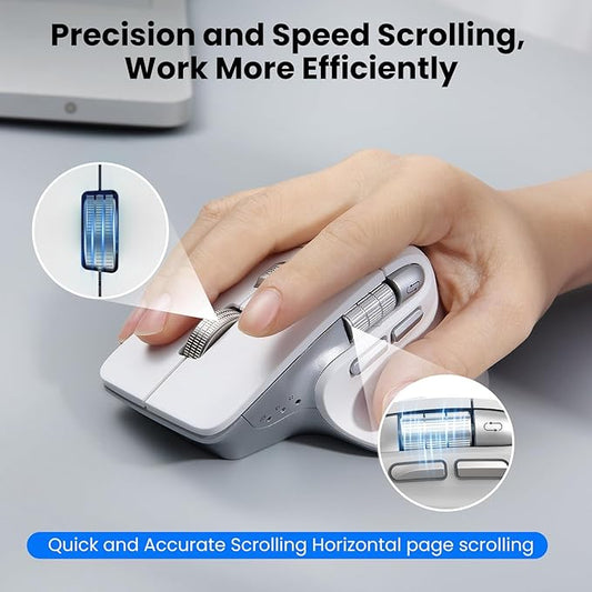 Wireless Bluetooth Mouse, Ergonomic Rechargeable Silent Mouse with Multi-Device, Adjustable DPI, Flying Scroll & Thumb Wheel, Bluetooth Mice for Laptop, Computer, Tablet, Smartphone (White)