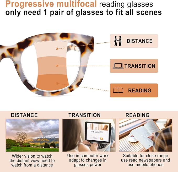 Progressive Multifocus Reading Glasses for Women Men Blue Light Blocking Computer No Line Multifocal Readers