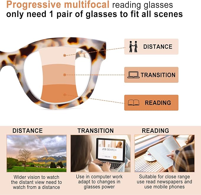 Progressive Multifocus Reading Glasses for Women Men Blue Light Blocking Computer No Line Multifocal Readers