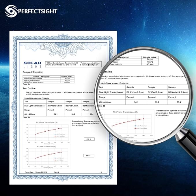 PERFECTSIGHT Medical-grade Screen Protector for iPad Pro 12.9 Inch (2022/2021/2020/2018 Model) [Anti 8 Radiations, Eye Care] Anti Glare Blue Light Filter Anti Fingerprint Tempered Glass