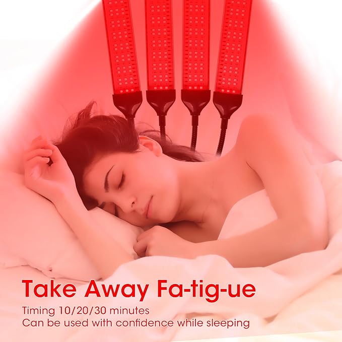 NIR & Red Light Therapy Device - Infrared Light Panel Red 660nm and Near Infrared 850nm with Smart Controller for Body, Pa-in Re-LIEF, Skin Wellness，etc.