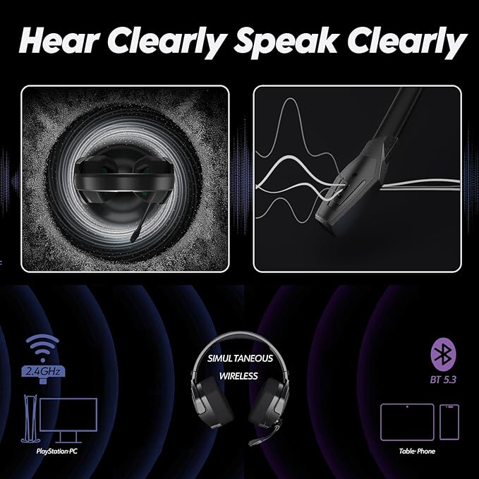 NUBWO G06 Dual Wireless Gaming Headset with Microphone for PS5, PS4, PC - 23ms Low Latency Audio - 100-Hour of Playtime - 50mm Drivers (Black-Green)