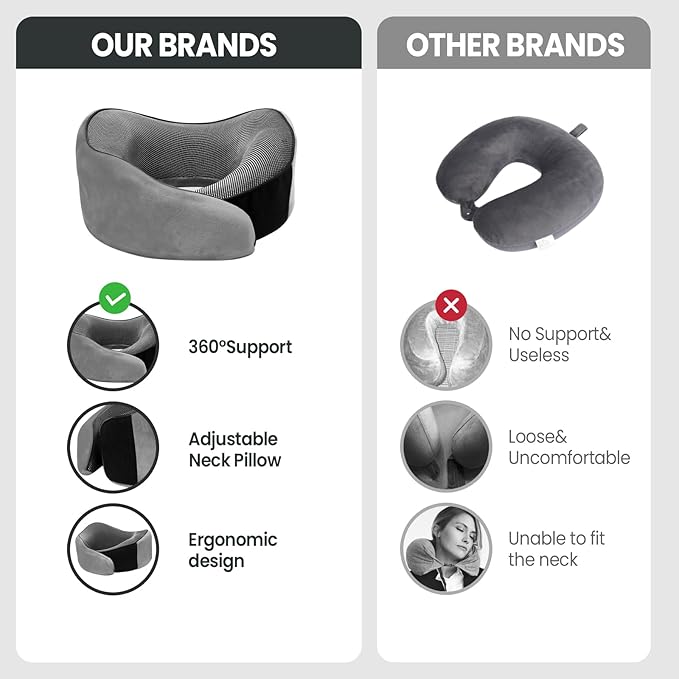 Travel Pillow, 100% Pure Memory Foam Travel Neck Pillow Airplane Neck Support Ergonomic Design for Traveling Suitable for Airplanes,Offices and Cars-Light Grey