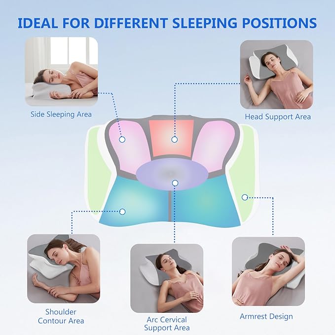 Smart Sound Pillow for Sleep,Tinnitus Sound Therapy & Bluetooth Pillow Speaker Ergonomic Neck Support for Shoulder Cervical Pain Relief,Relaxation and Deep Sleep,Comfortable Breathable,White