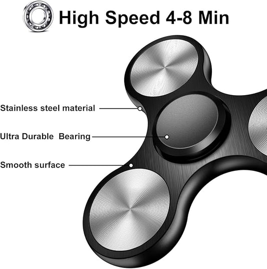 Fidget Spinners Toy, Metal Stainless Steel Bearing High Speed 4-8 Min Spins, EDC ADHD Stress Anxiety Relieves Reducer Fidgets Finger Toys, Spinner Toys for Kids and Adults