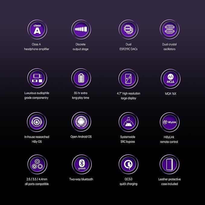 HiBy R5 Gen 2 Digital Audio Player mp3 mp4 Player with Bluetooth and WiFi Android DAP with Large Capacity Battery and Fast Charging