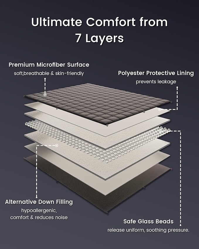 ZonLi Weighted Blanket for Adults (60"x80", 20lbs, Light Pink) Queen Size High Breathability Cooling Heavy Blanket, Soft Material with Premium Glass Beads, All-Season, Easy Care