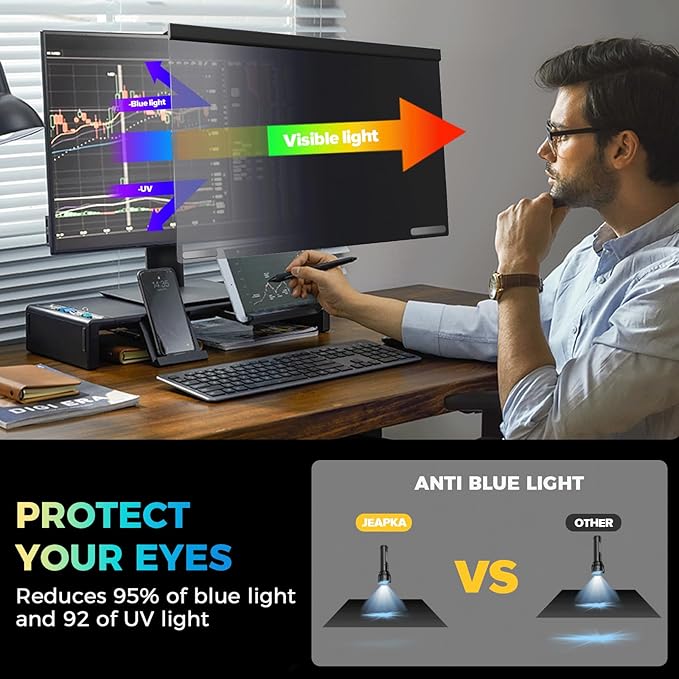 5A Magnetic Computer Privacy Screen Filter 21.5-22 Inch for Computer Monitor, Eye Protection Anti Glare Blue Light Computer Privacy Shield Panel, Removable Anti-Scratch Protector