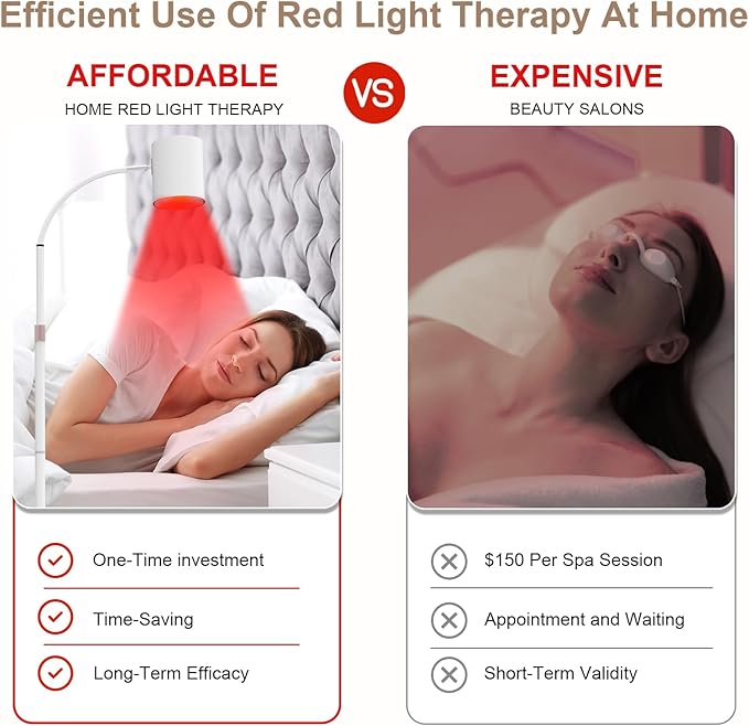 Red Light Therapy for Body with Stand, 660nm&850nm&940nm, COB Chip Designed, Infrared Light Therapy for Face, Knee, Back