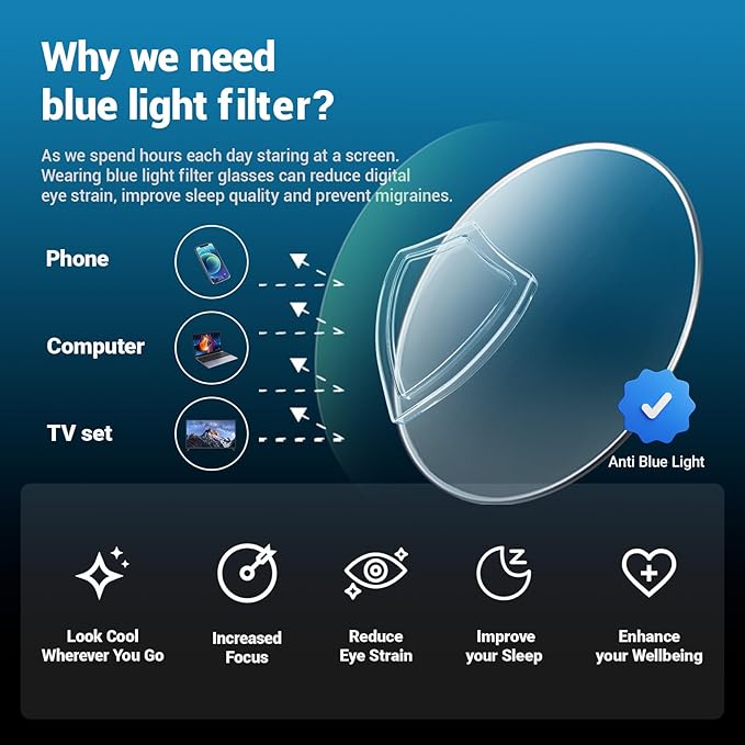 TIJN Blue Light Glasses for Women Men,Computer Glasses Bluelight Blocking,Preppy Style Cateye Frame Clear Eyeglasses,Edin