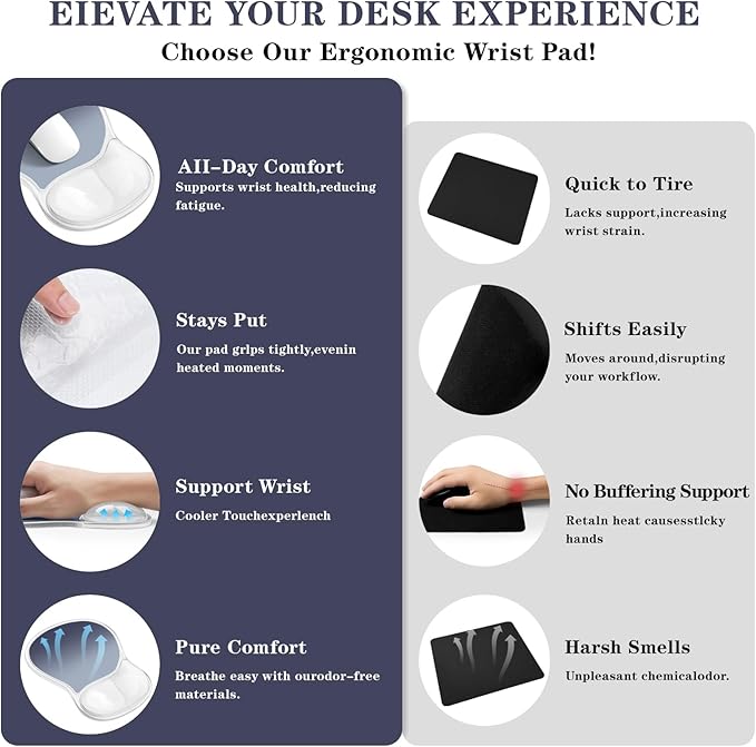 Mouse Pad with Wrist Rest,Ergonomic Mouse Pad with Comfortable Gel Wrist Rest Support and Non-Slip PU Base for Easy Typing Pain Relief, Durable and Washable (Transparent Black Gradient)
