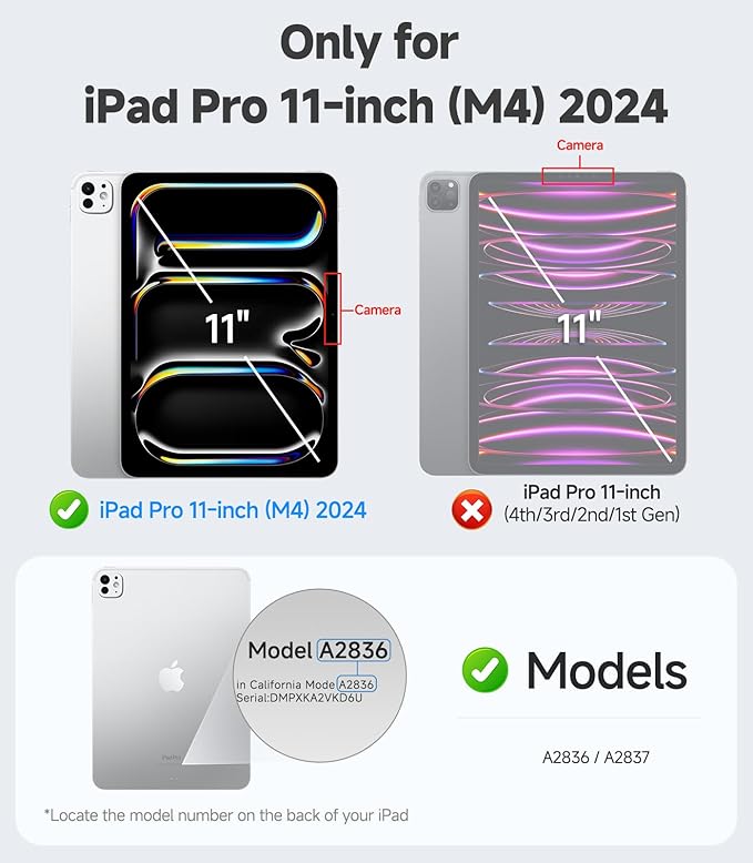 iGluz 2 Pack for iPad Pro 11-inch M4 7th Gen(2024) 9H+ Tempered Glass Screen Protector with Easy-Install Box[12FT Military Grade Shatterproof] Apple Pencil Compatible,HD Clarity,Scratch Resistant