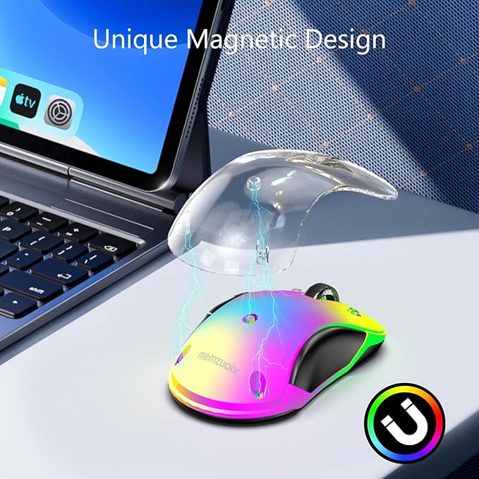 memzuoix 2.4G Wireless Mouse with Customizable Cover & 9-Color LED - Rechargeable Ergonomic, 1200 DPI, 5 Buttons, USB Receiver for PC/Mac - White