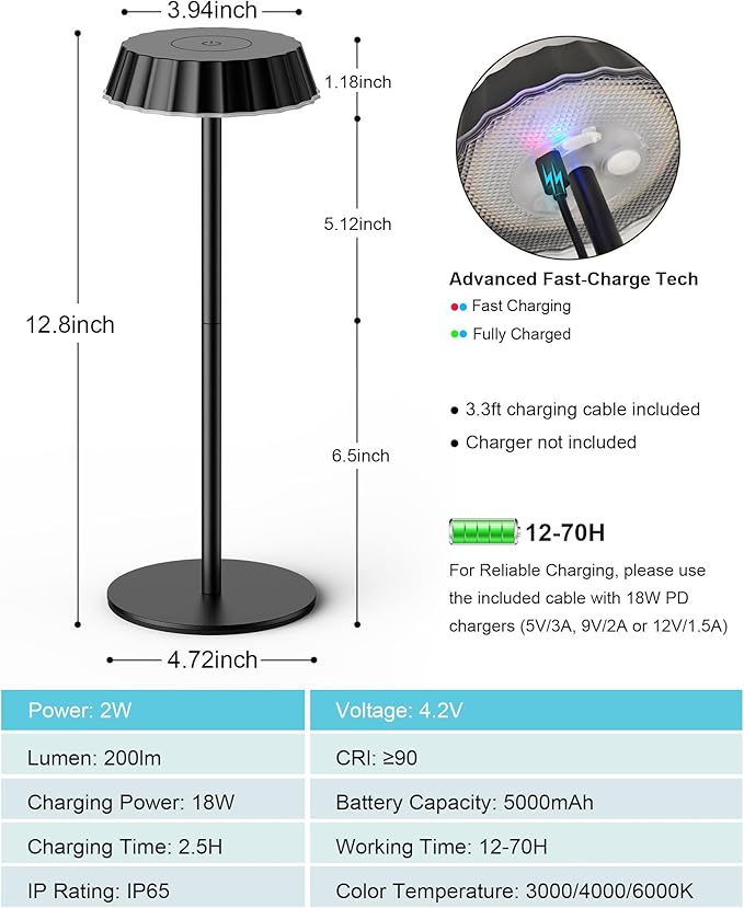 EppieBasic Cordless Table Lamp Rechargeable: 18W Fast Charging Dimmable Lamp - 5000mAh Battery Operated Portable Metal Table Light for Restaurant Patio Outdoor