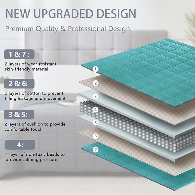 Teal Weighted Blanket for Adults (12lbs, 60"x80" Queen Size) - Cooling and Breathable Heavy Blanket for 110-130lbs with Premium Glass Beads - Soft Thick Blanket for All-Season Sleeping Comfort