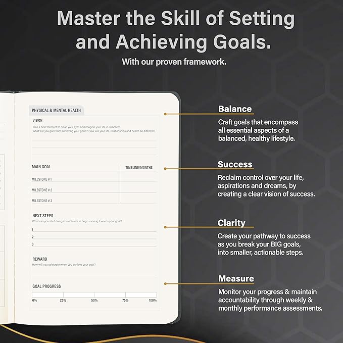 MindPanda 3-Month Undated A5 Productivity Planner – Daily Planner with a Guided 90-Day System for Focus, Goal Setting, Gratitude & Happiness – ADHD-Friendly Design