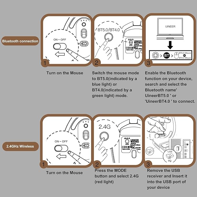 Ergonomic Wireless Mouse Pink,Bluetooth Vertical Mouse with BT5.0/4.0/2.4G, Rechargeable with Battery Indicator,Ergonomic Design for Comfort and Reduced Wrist Strain for Home,Office Use Pink