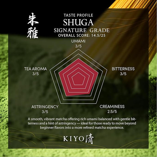 Kiyo Matcha Signature Grade Shuga Ceremonial Uji Matcha - Pure Japanese First Harvest Ceremonial Grade Matcha Green Tea Powder from Uji, Japan (40g/1.4oz)