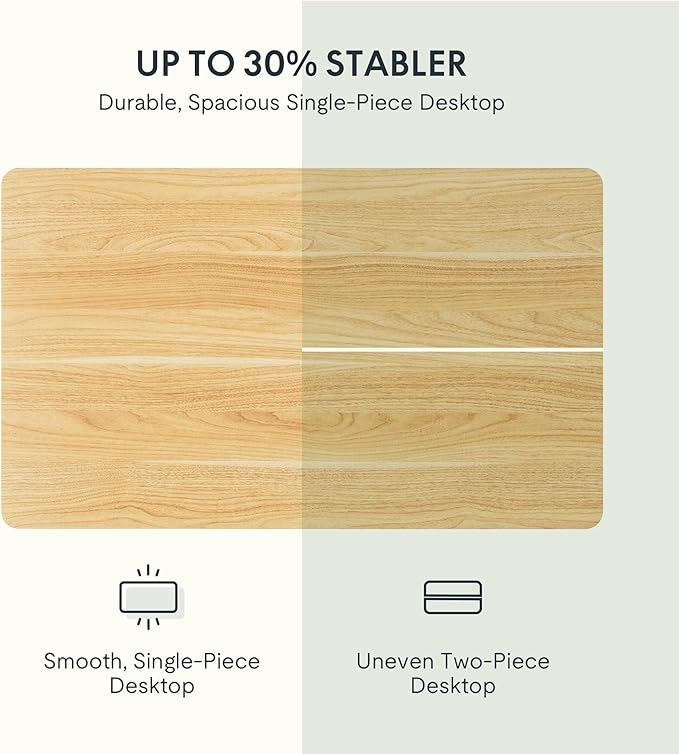 FLEXISPOT EN2 Whole-Piece Standing Desk with Clamp Power Strip, 55 x 28 Electric Stand Up Height Adjustable Desk with Cable Management (Gray Frame + 55" Maple Top, 2 Packages)