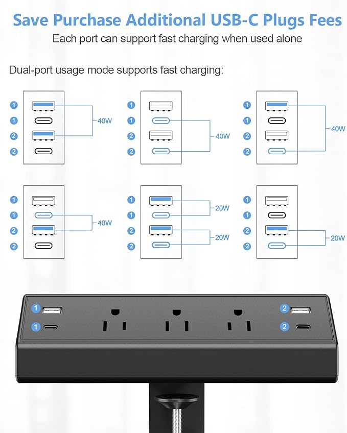 Desk Clamp Power Strip,40W Fast Charging Station,Desktop Mount Surge Protector,2 PD 20W USB C Ports,3 Outlets for Home,Office,Fit 1.9" Tabletop Edge (Black, 3 Outlets & 4 USB Ports & 25 FT Cable)