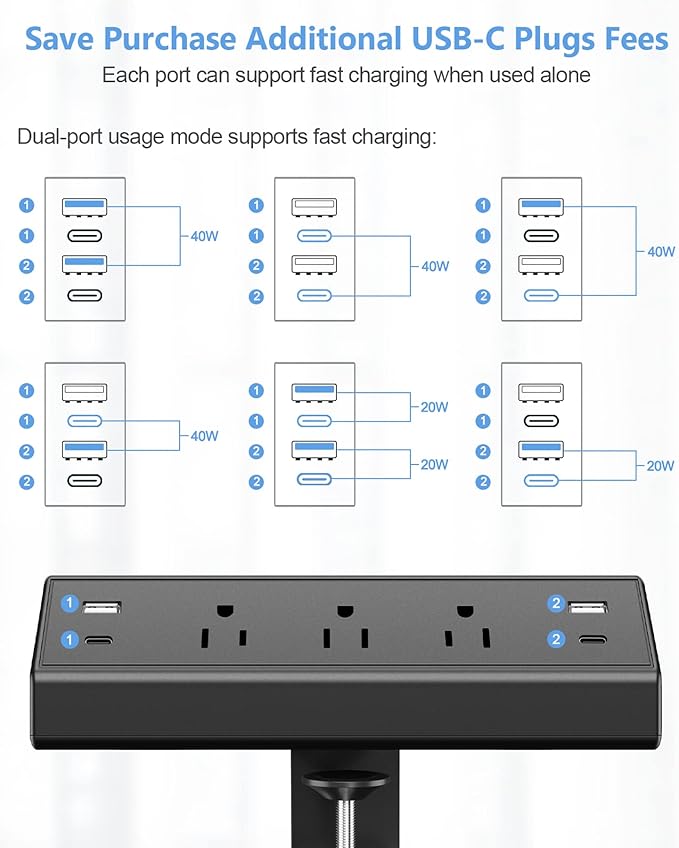 Desk Clamp Power Strip,40W Fast Charging Station,Desktop Mount Surge Protector,2 PD 20W USB C Ports,3 Outlets for Home,Office,Fit 1.9" Tabletop Edge (Black, 3 Outlets & 4 USB Ports & 10 FT Cable)