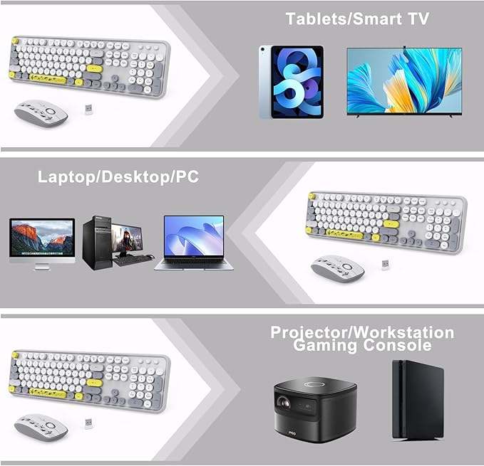 Wireless Keyboard Mouse Combo,Retro Typewriter Keyboard with Round Keycaps,2.4G Wireless Full Size Office Keyboard and Cute Mouse with 3 DPI for PC Mac Laptop Desktop Tablet Computer-Grey Colorful