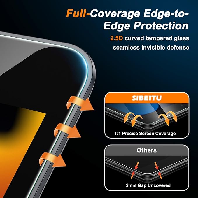 SIBEITU 2 Pack for iPad 9th/8th/7th Generation 10.2-inch Tempered Glass Screen Protector with Easy Application kit, HD Clarity Military Grade Shatterproof Compatible Apple Pencil, Scratch Resistant