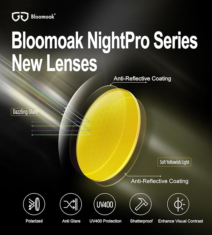 Bloomoak-99% Blue Green Light Blocking Glasses - Gaming Glasses - Anti Glare - Anti Fatigue -Suitable for Screens, Games, TVs