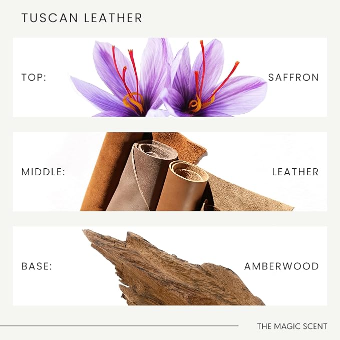 Tuscan Leather Diffuser Oil - Hotel & Home Luxury Scents - Diffuser Oil Scents for Home Designed for Use in All Diffusers - 8.5 fl oz, 250 mL