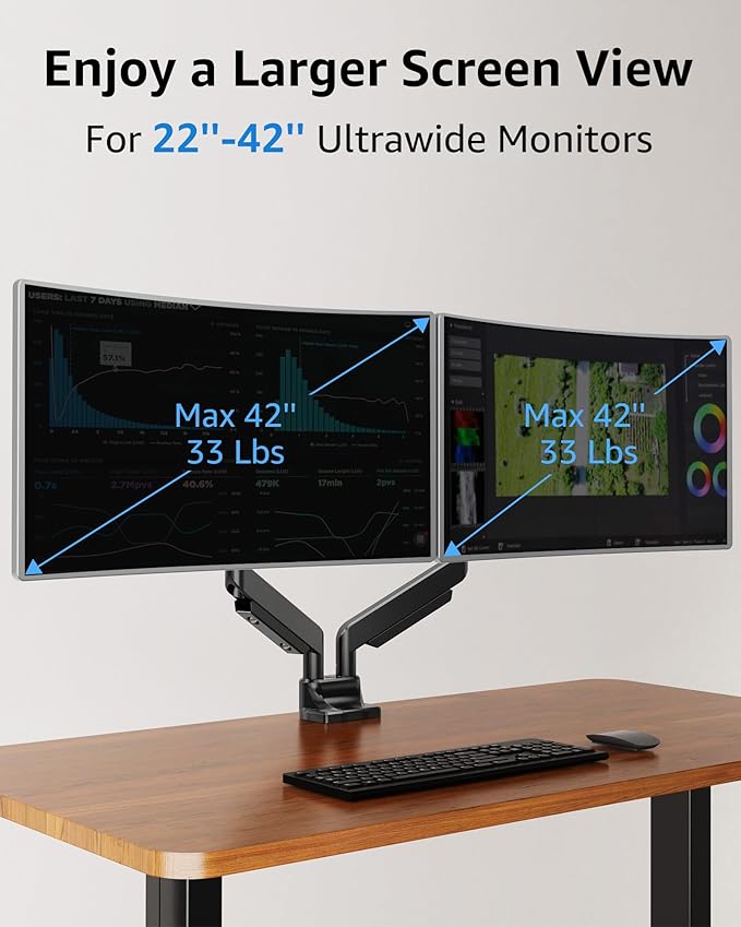 MOUNTUP Dual Monitor Mount fits 42 40 39 37 34 32 27 inch Ultrawide Screen, Holds 6.6-33lbs, Dual Monitor Arm Desk Mount, Heavy Duty Gas Spring Monitor Stand for 2 Monitors, with Clamp/Grommet Base