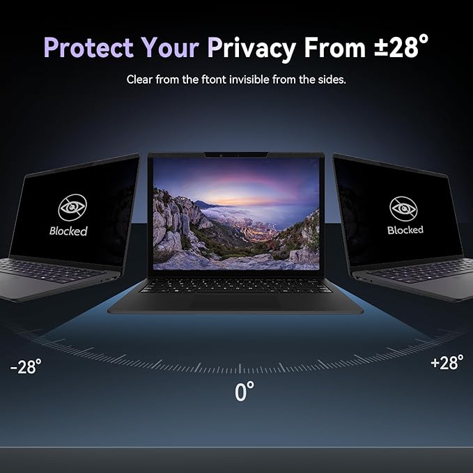 Magnetic Laptop Privacy Screen 14 Inch for 16:9 Computer Monitor, Removable 14” Anti Glare Protector Blue Light Filter Shield Compatible with HP Dell Xps Acer Asus Samsung Lenovo ThinkPad Envy