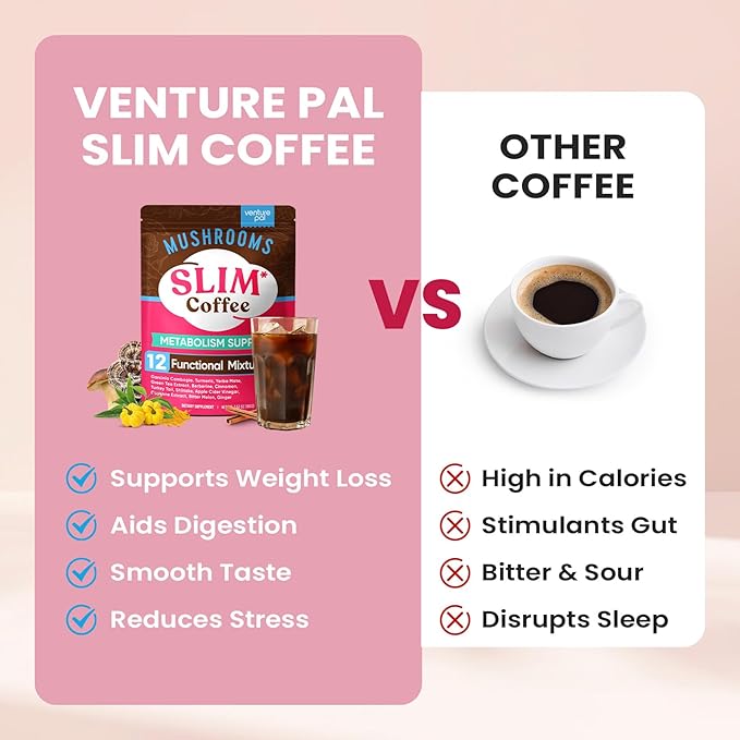Venture Pal Slim Mushroom Coffee for Weight Loss, Instant Coffee with Berberine, Cinnamon, Yerba Mate, Turmeric, & More, 1800mg(10:1) Extract for Diet Support & Metabolism Boost - 40 Servings