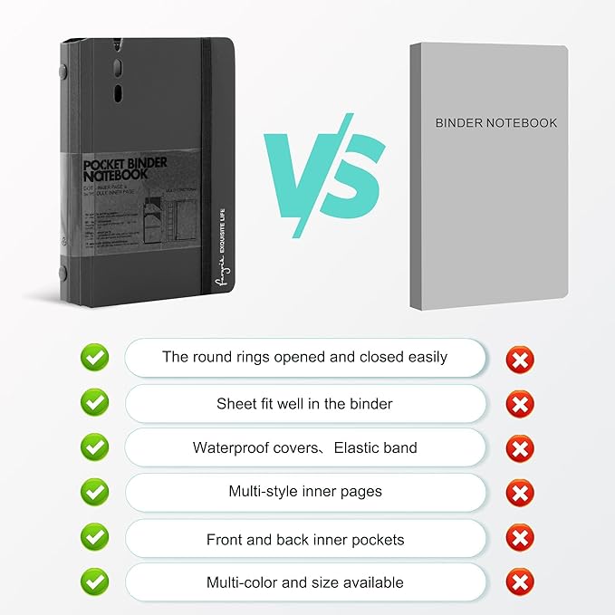 CAGIE A7 Binder 6 Ring Notebook with Dividers Refillable Planner Binder with Pockets, A5 Refill Paper Include Planning Square Ruled and Dotted Pages, 4.13 x 5.71 In, (Grey, A7 Hourly&Dot Page)