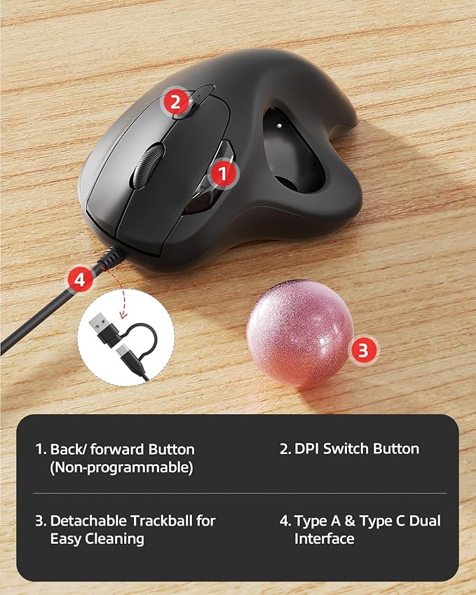 Nulea M509 Trackball Mouse Wired, Ergonomic Design, Easy Thumb Control, Precise & Smooth Tracking, 2-in-1 Interface (Type A &Type C), Compatible for PC, Laptop, Mac, Windows(Pink).
