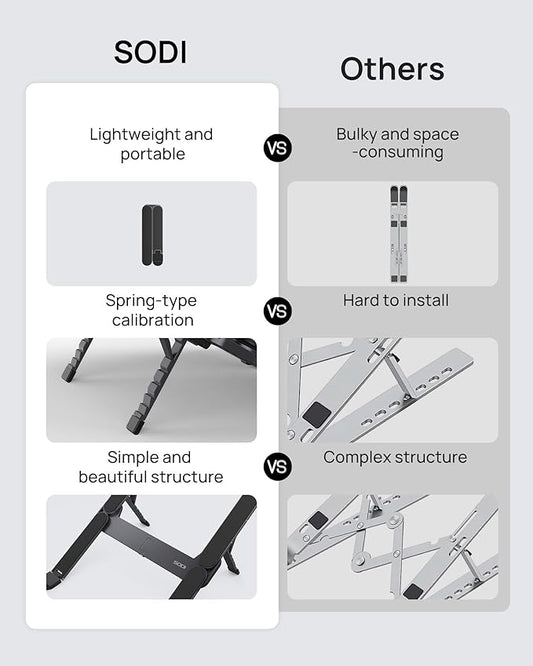 SODI Ultra Compact Foldable Laptop Stand - Portable Laptop Holder for Desk & Travel Use, Ergonomic Aluminum Computer Holder with Adjustable Height for MacBook, Tablet 10-16" (Dark Black, Bi-Fold)