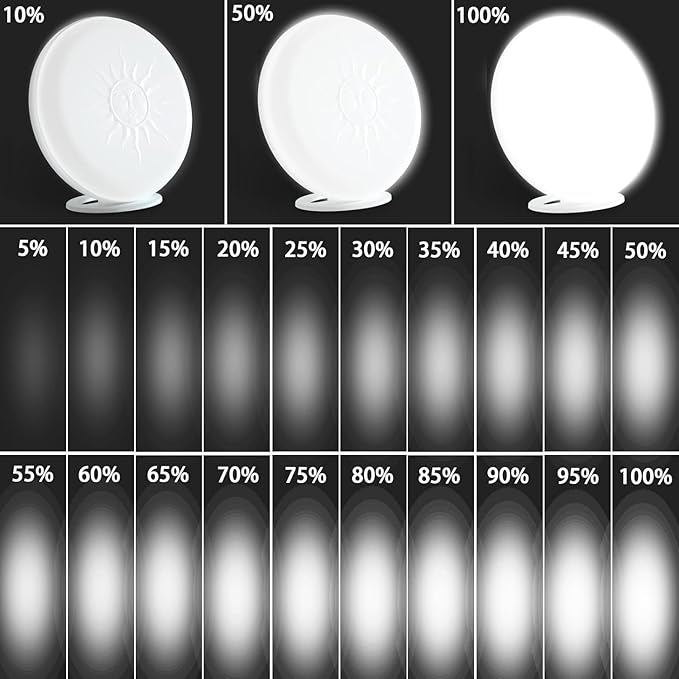 McDen Light Therapy Lamp,UV-Free 10000 Lux,with Green Light and White Light Therapy, 20 Adjustable Brightness Levels and 4 Timer Function (GLD-MM77)