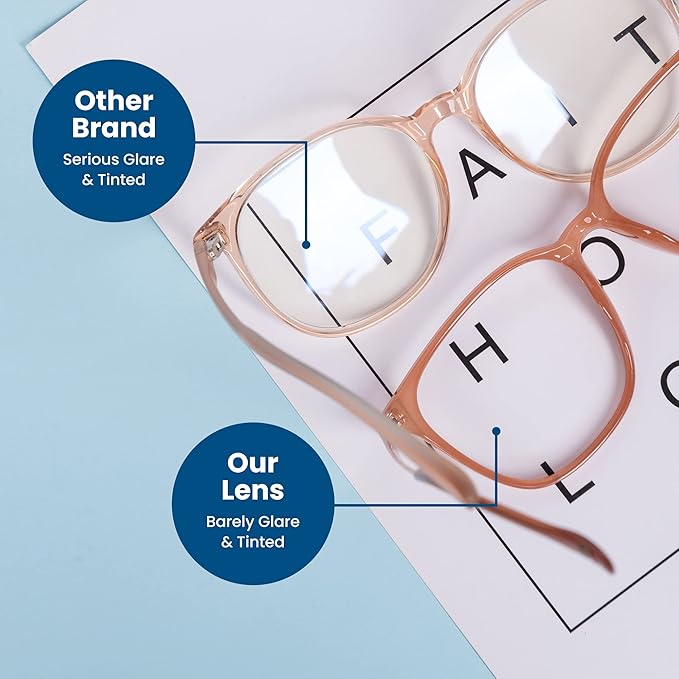 GUDVUE Oversized Blue Light Glasses, Computer Reading/Gaming/Phones Glasses, Anti Glare/UV400/Eye Strain, Large Square Frame